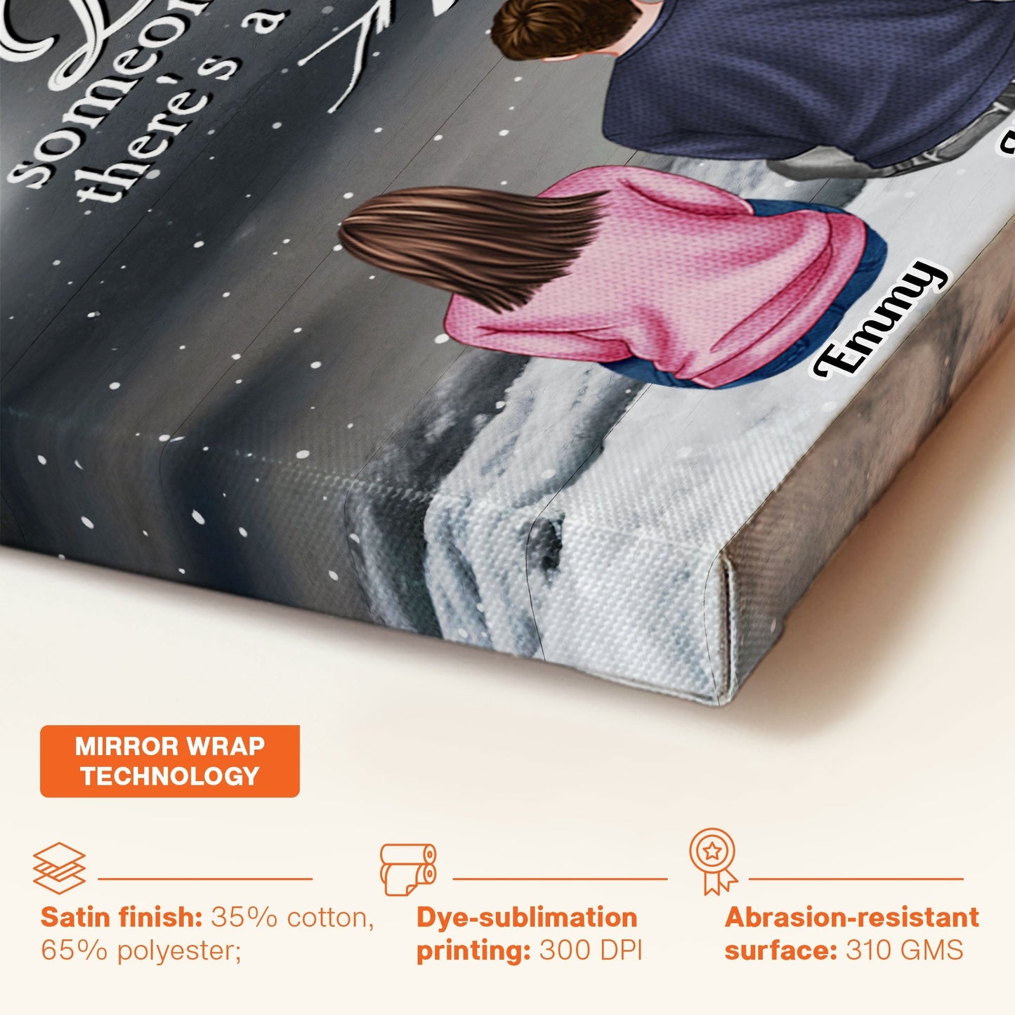 I Am Always With You - Personalized Wrapped Canvas - Christmas Gift For Family, Memorial Canvas, Remembrance Canvas