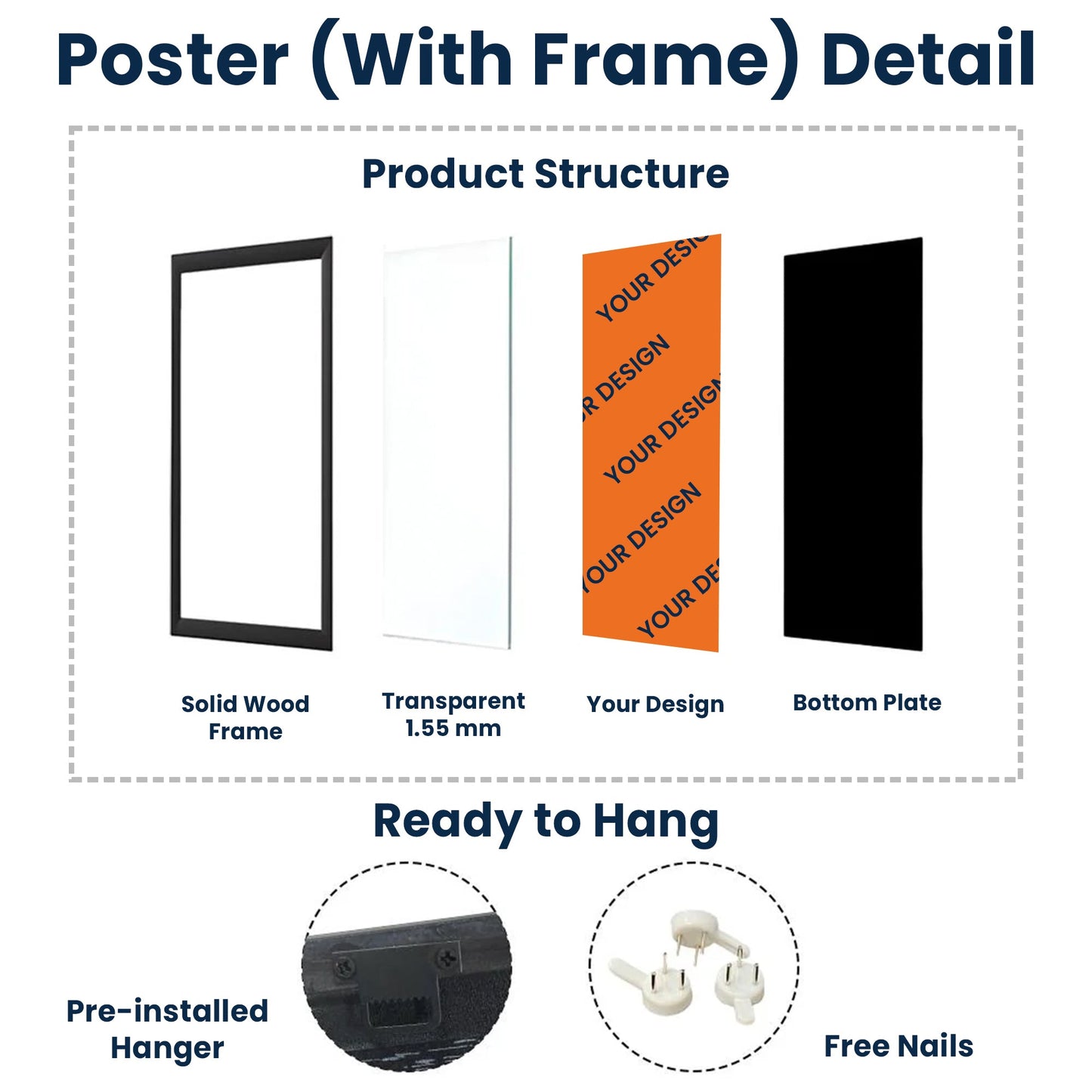 A True Friendship Is A Journey Without An End Van Gogh Art - Personalized Photo Poster Christmas Gift For Friend